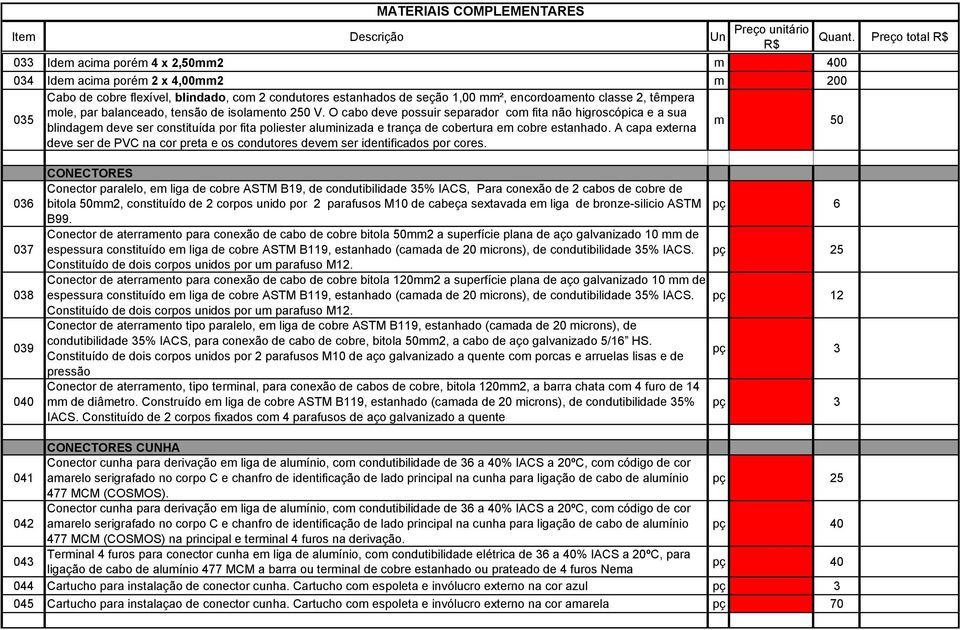 O cabo deve possuir separador com fita não higroscópica e a sua blindagem deve ser constituída por fita poliester aluminizada e trança de cobertura em cobre estanhado.