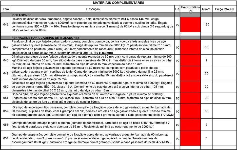 galvanizado a quente e cupilha de latão. Engate conforme norma IEC 120 n 16A. Tensão disruptiva mínima a seco (1 minuto) de 80 kv e sob chuva (10 segundos) de 50 kv na frequência 60 hz.