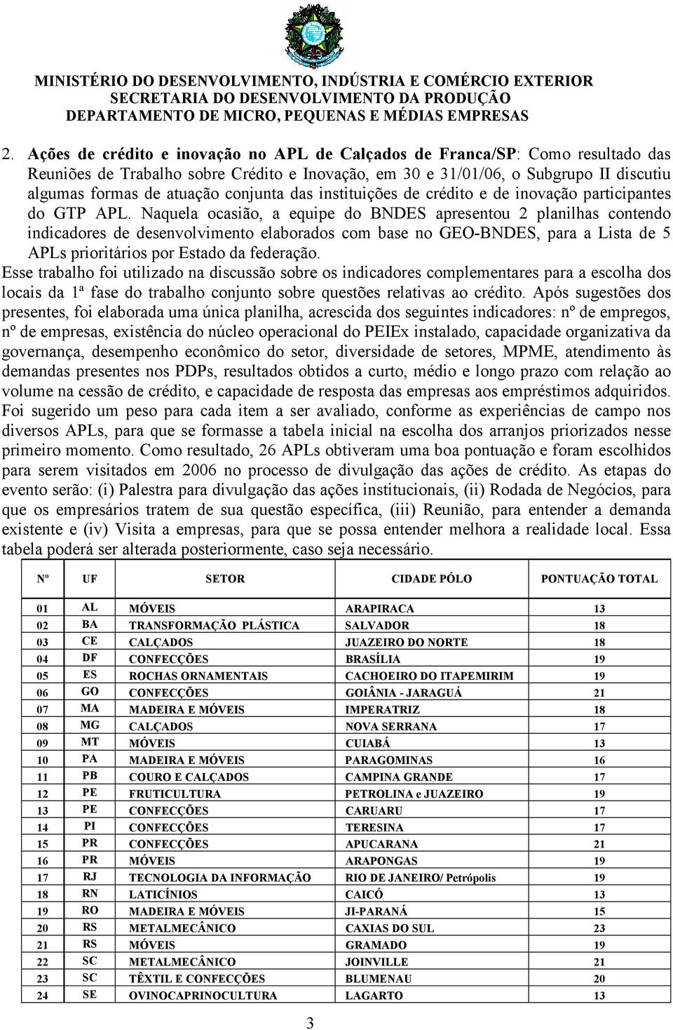 Naquela ocasião, a equipe do BNDES apresentou 2 planilhas contendo indicadores de desenvolvimento elaborados com base no GEO-BNDES, para a Lista de 5 APLs prioritários por Estado da federação.