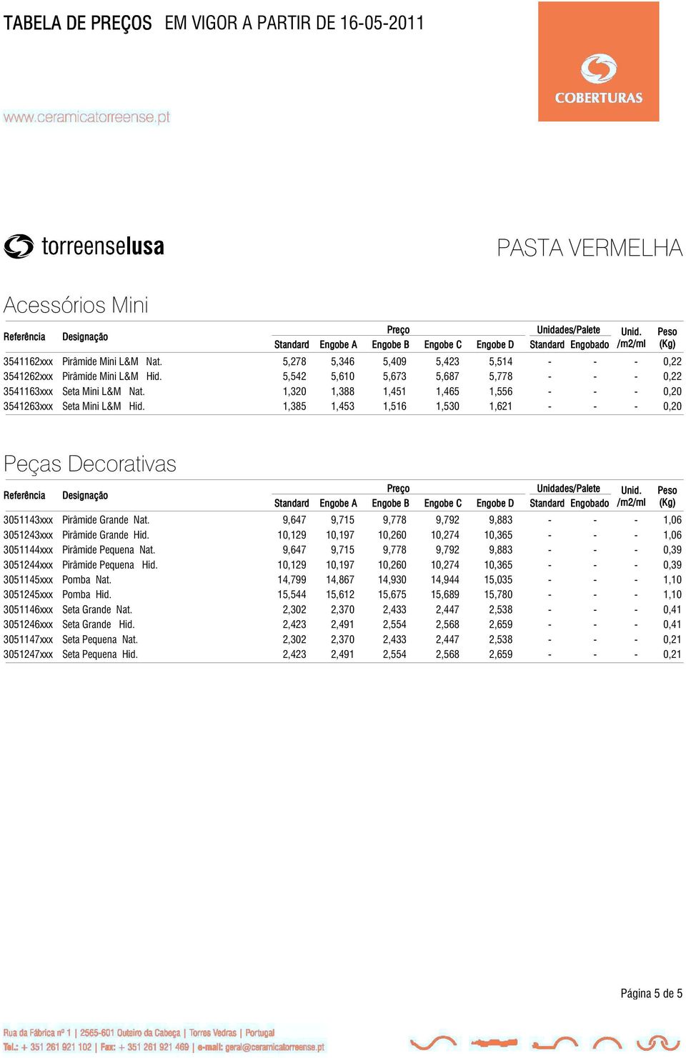 1,385 1,453 1,516 1,530 1,621 - - - 0,20 /m2/ Peças Decorativas 3051143xxx Pirâmide Grande Nat. 9,647 9,715 9,778 9,792 9,883 - - - 1,06 3051243xxx Pirâmide Grande Hid.