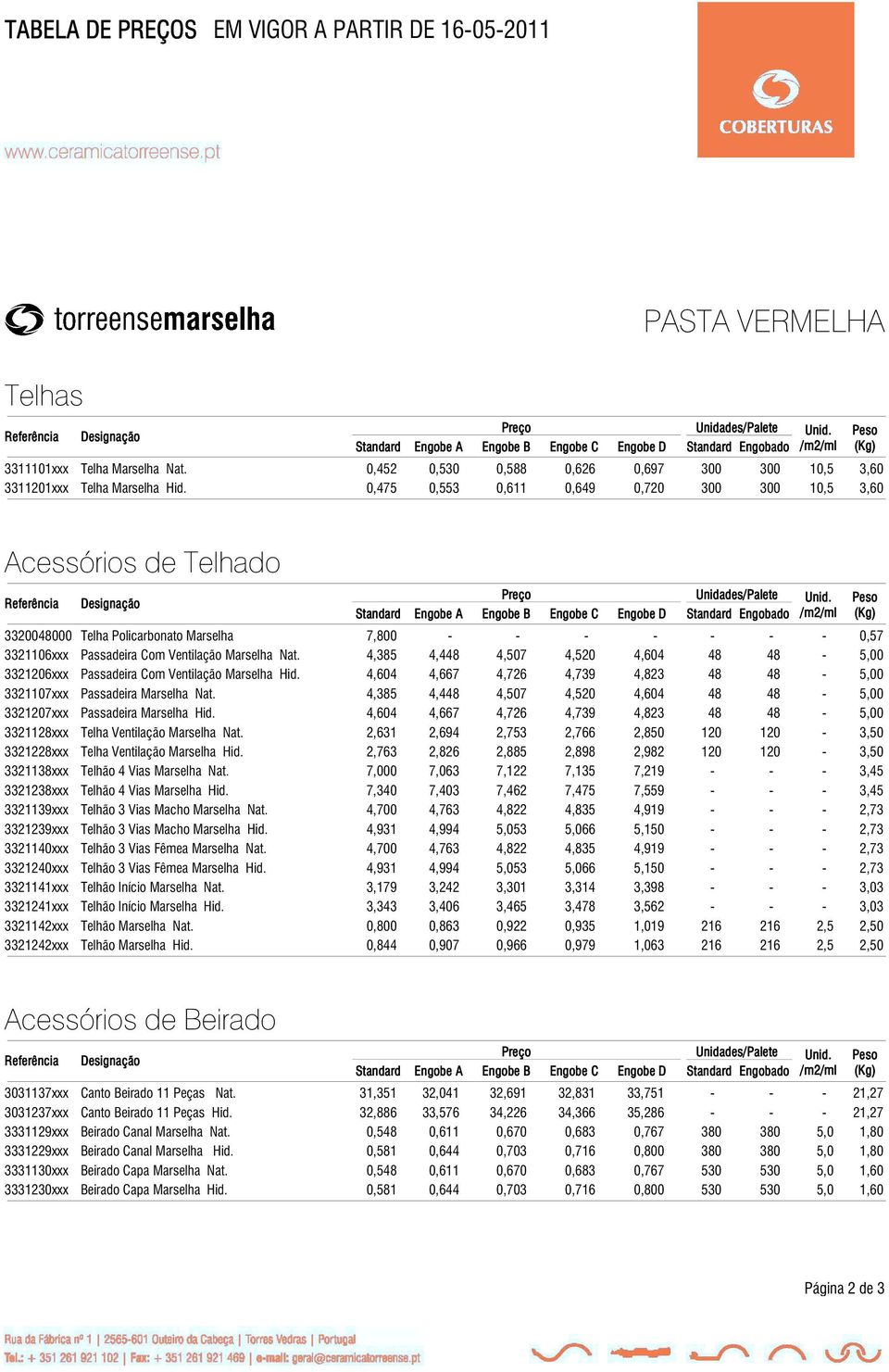 4,385 4,448 4,507 4,520 4,604 48 48-5,00 3321206xxx Passadeira Com Ventilação Marselha Hid. 4,604 4,667 4,726 4,739 4,823 48 48-5,00 3321107xxx Passadeira Marselha Nat.