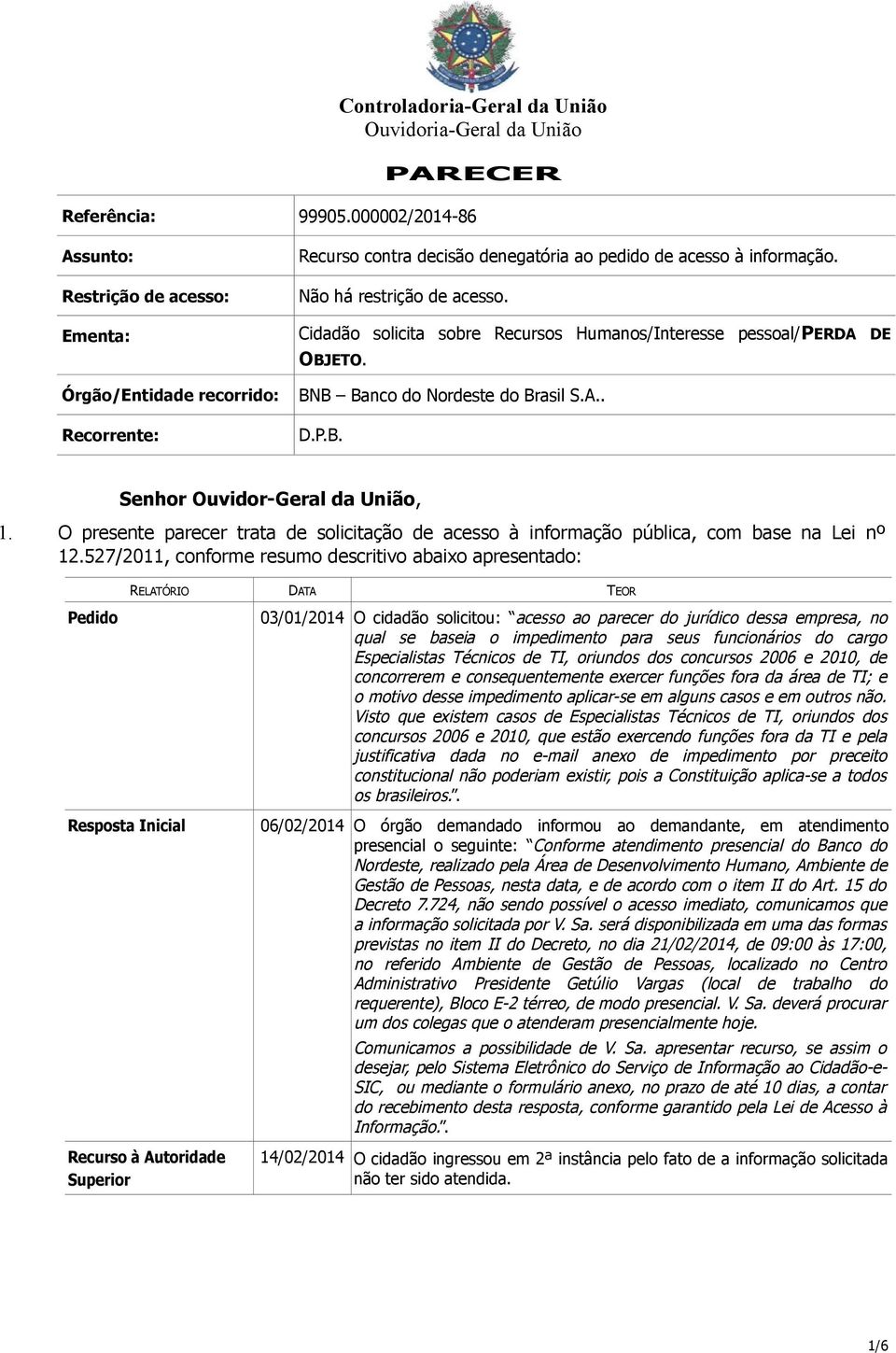 Cidadão solicita sobre Recursos Humanos/Interesse pessoal/perda DE OBJETO. BNB Banco do Nordeste do Brasil S.A.. D.P.B. Senhor Ouvidor-Geral da União, 1.