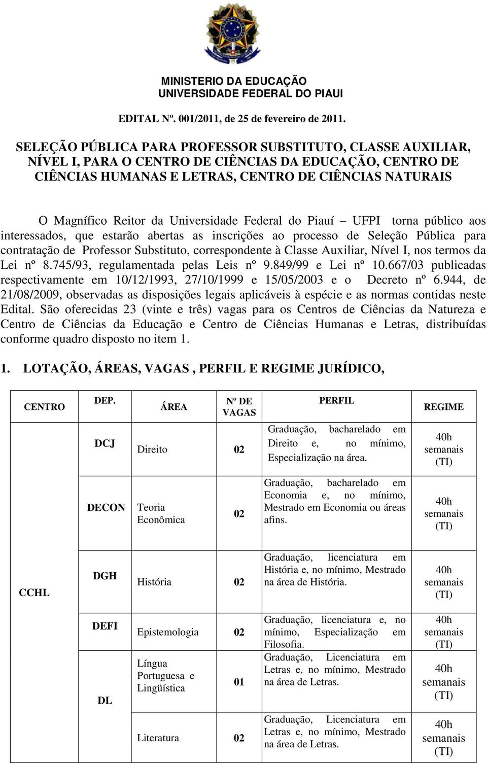 Universidade Federal do Piauí UFPI torna público aos interessados, que estarão abertas as inscrições ao processo de Seleção Pública para contratação de Professor Substituto, correspondente à Classe