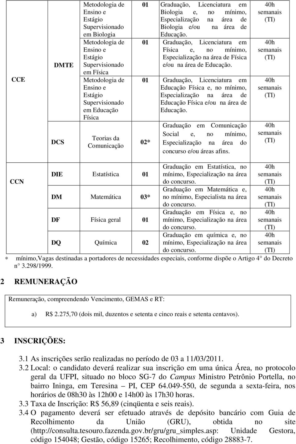 02* Graduação em Comunicação Social e, no mínimo, Especialização na área do concurso e/ou áreas afins.