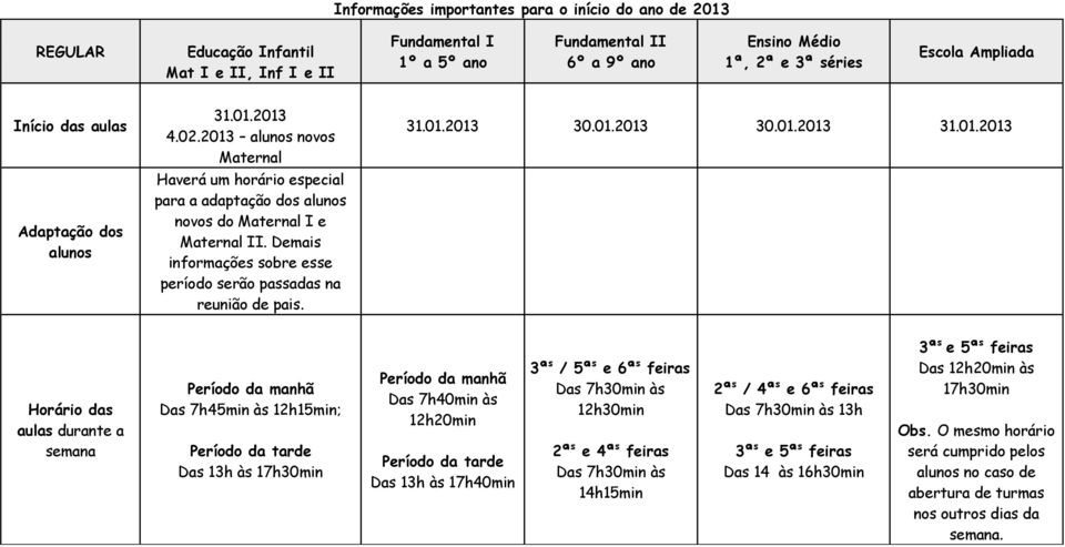 Demais informações sobre esse período serão passadas na reunião de pais. 31.01.