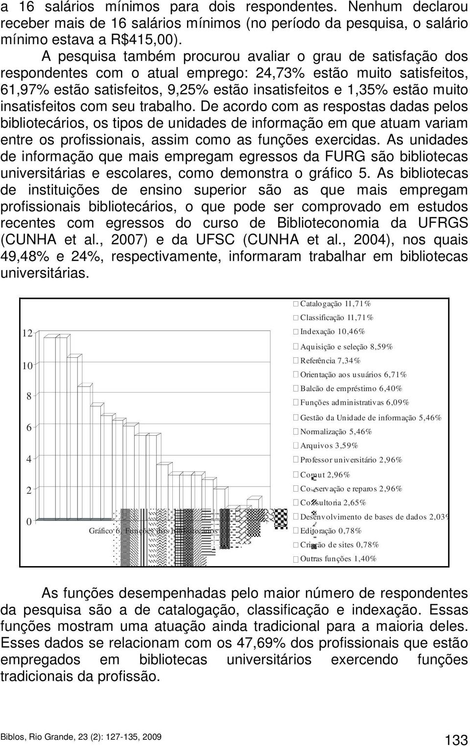 insatisfeitos com seu trabalho. De acordo com as respostas dadas pelos bibliotecários, os tipos de unidades de informação em que atuam variam entre os profissionais, assim como as funções exercidas.