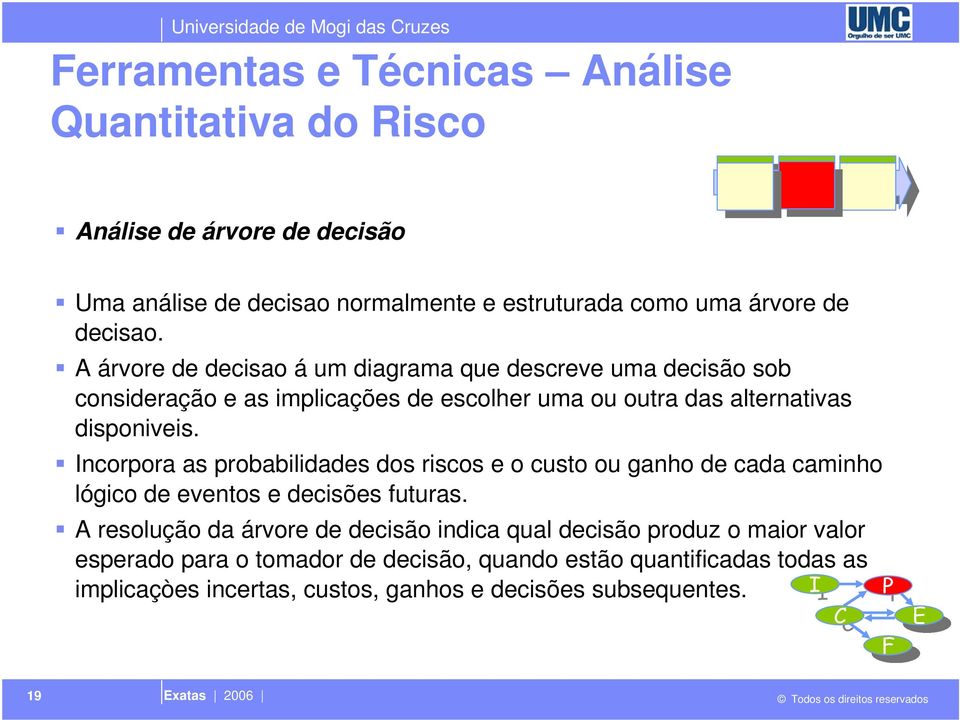 Incorpora as probabilidas dos riscos e o custo ou ganho cada caminho lógico eventos e cisões futuras.