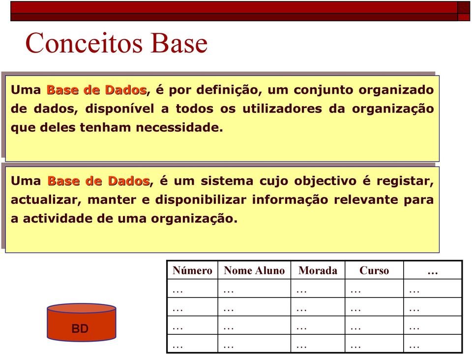 Uma Uma Base Base de de Dados, é um um sistema cujo cujo objectivo é registar, actualizar, manter e