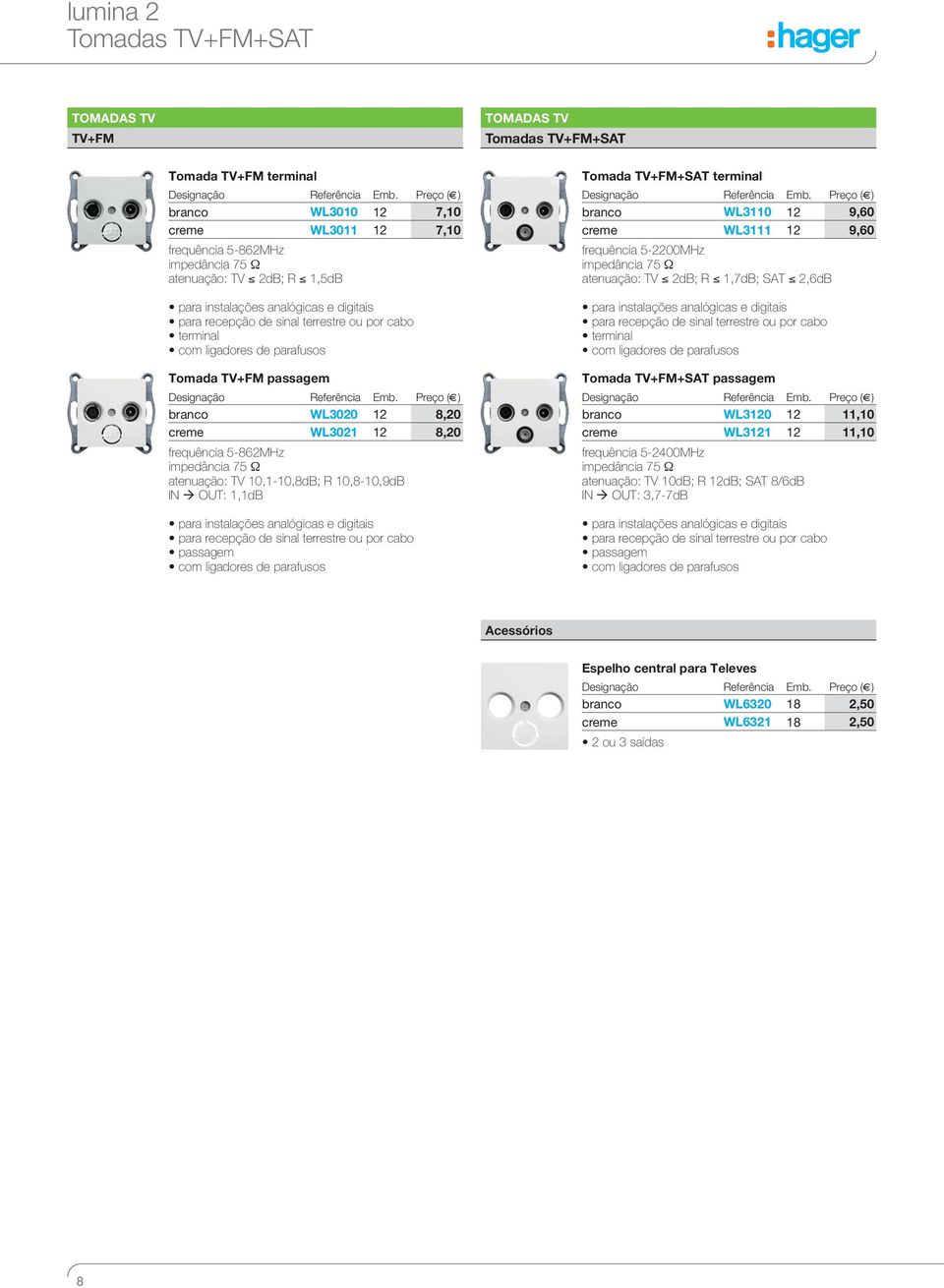 10,1-10,8dB; R 10,8-10,9dB IN OUT: 1,1dB para instalações analógicas e digitais para recepção de sinal terrestre ou por cabo passagem Tomada TV+FM+SAT terminal WL3110 12 9,60 creme WL3111 12 9,60