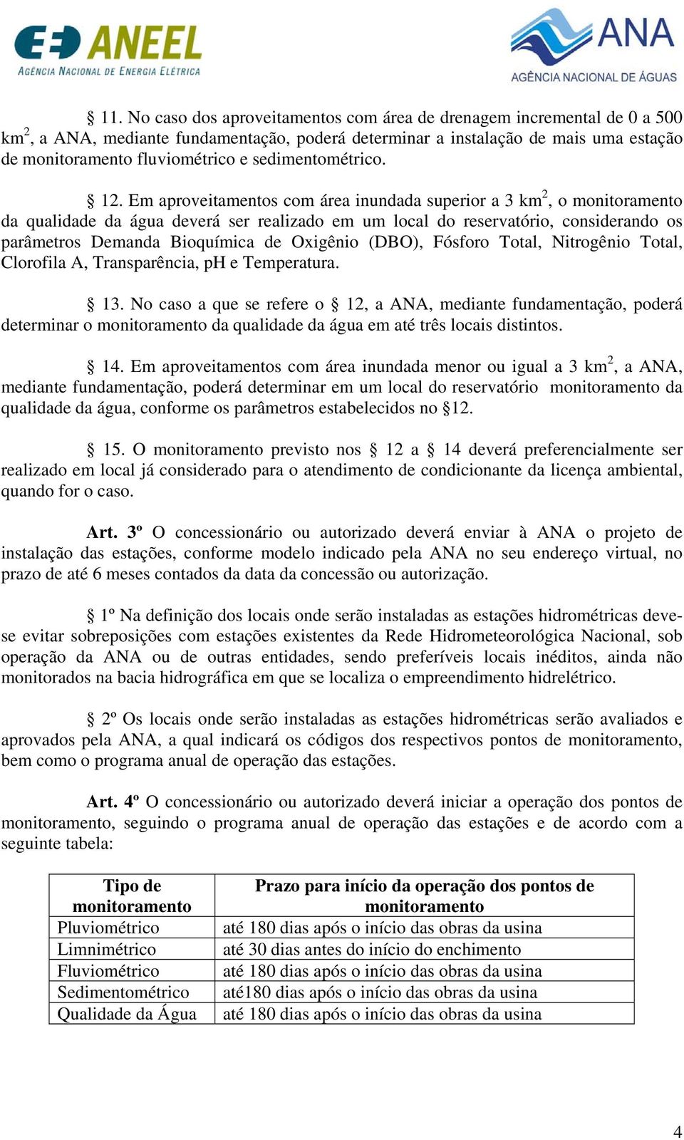 Em aproveitamentos com área inundada superior a 3 km 2, o monitoramento da qualidade da água deverá ser realizado em um local do reservatório, considerando os parâmetros Demanda Bioquímica de