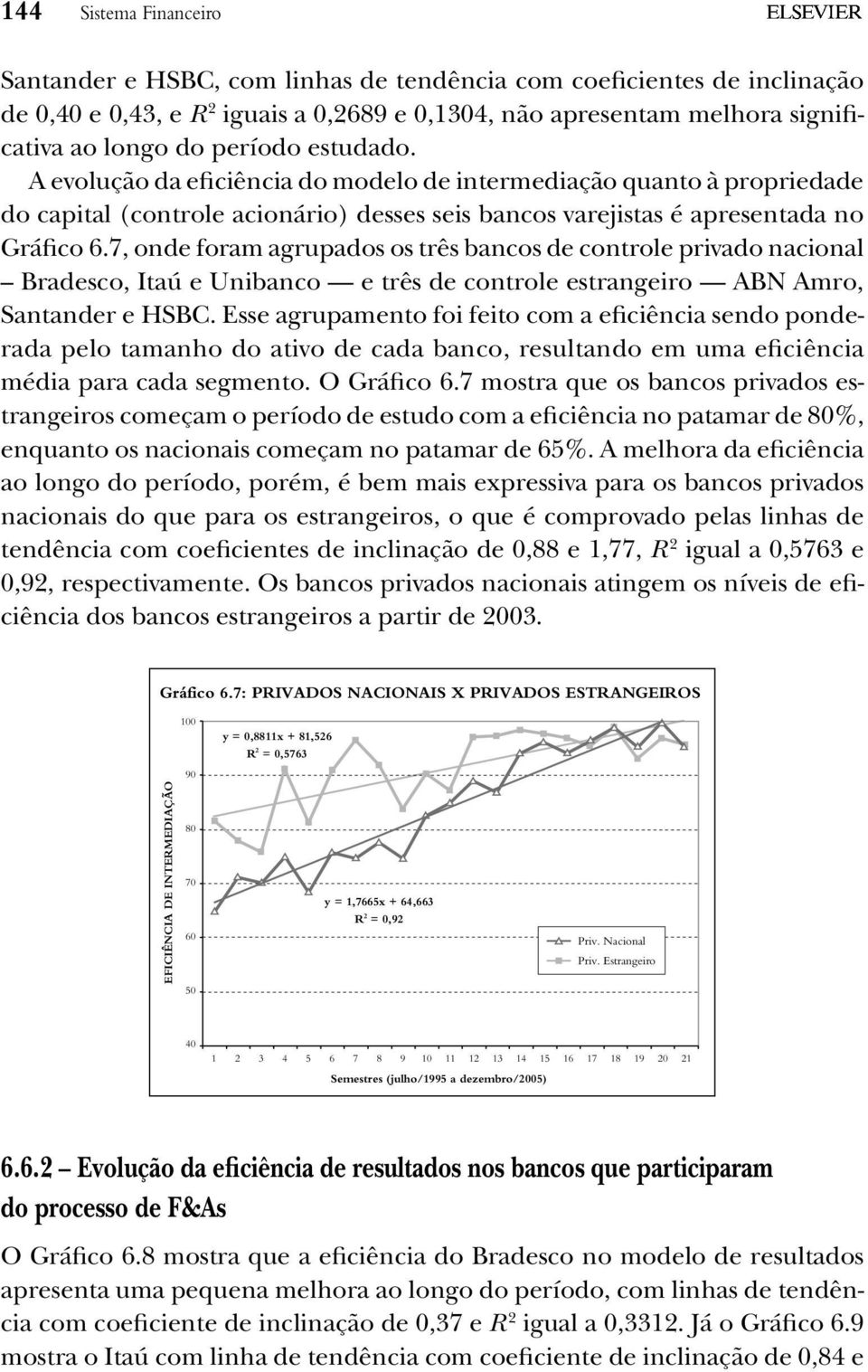 7, onde foram agrupados os três bancos de controle privado nacional Bradesco, Itaú e Unibanco e três de controle estrangeiro ABN Amro, Santander e HSBC.