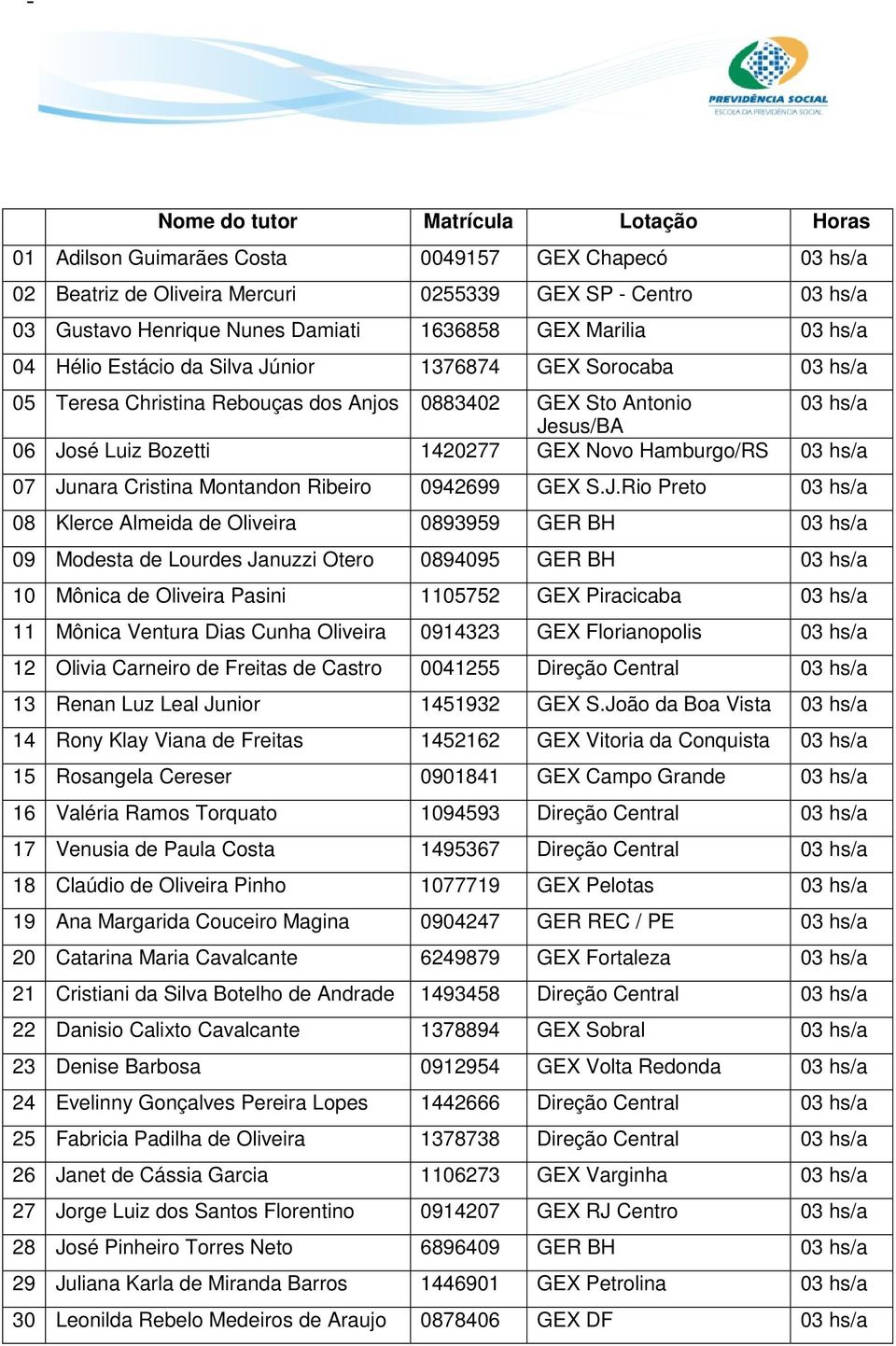 Hamburgo/RS 03 hs/a 07 Ju