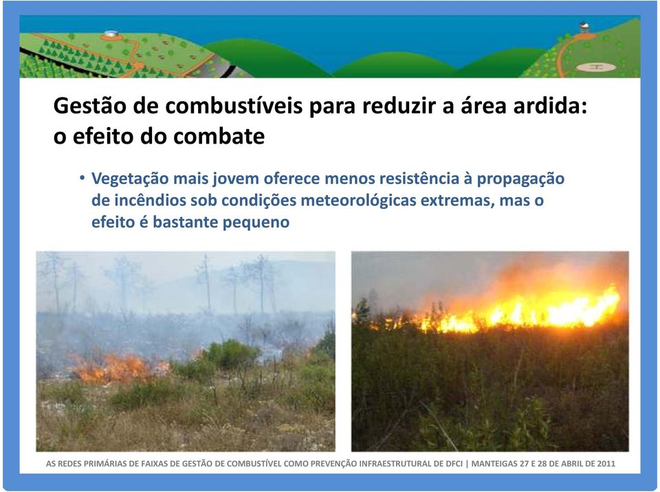 resistência à propagação de incêndiossob