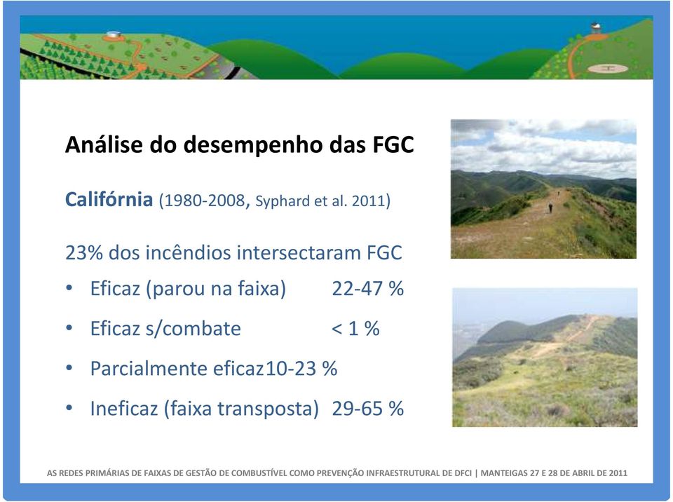 2011) 23% dos incêndios intersectaram FGC Eficaz(parou
