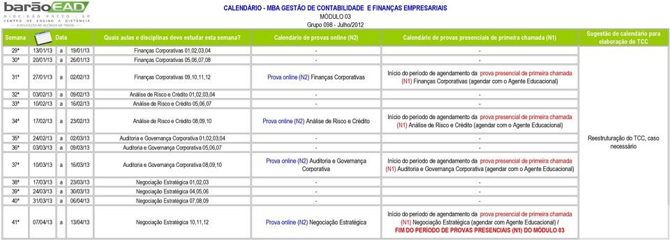 Risco e Crédito 05,06,07 - - 34ª 17/02/13 a 23/02/13 Análise de Risco e Crédito 08,09,10 Prova online (N2) Análise de Risco e Crédito (N1) Análise de Risco e Crédito (agendar com o Agente