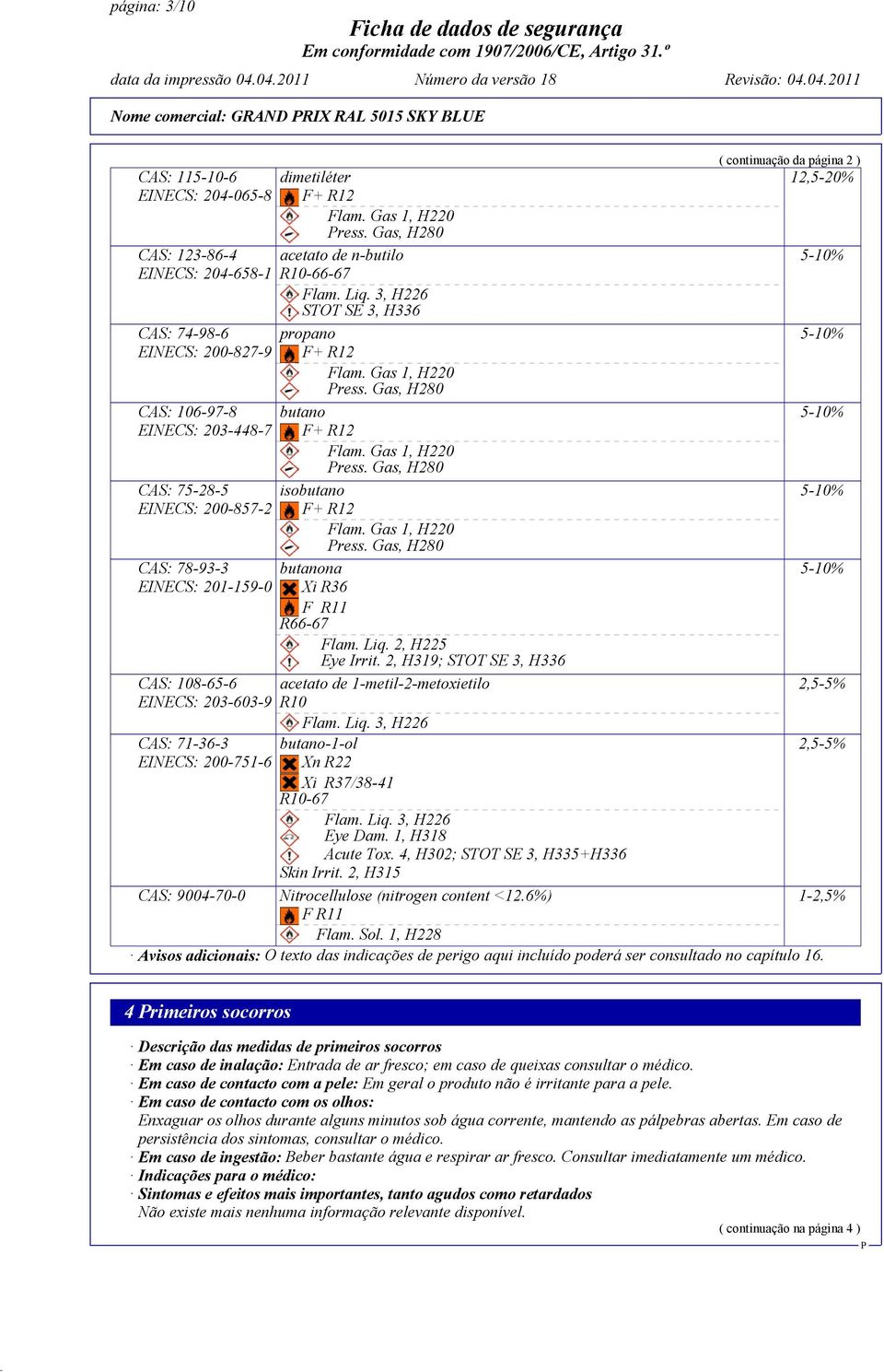 Liq. 3, H226 STOT SE 3, H336 propano F+ R12 Flam. Gas 1, H220 ress. Gas, H280 butano F+ R12 Flam. Gas 1, H220 ress. Gas, H280 isobutano F+ R12 Flam. Gas 1, H220 ress. Gas, H280 butanona Xi R36 F R11 R66-67 Flam.