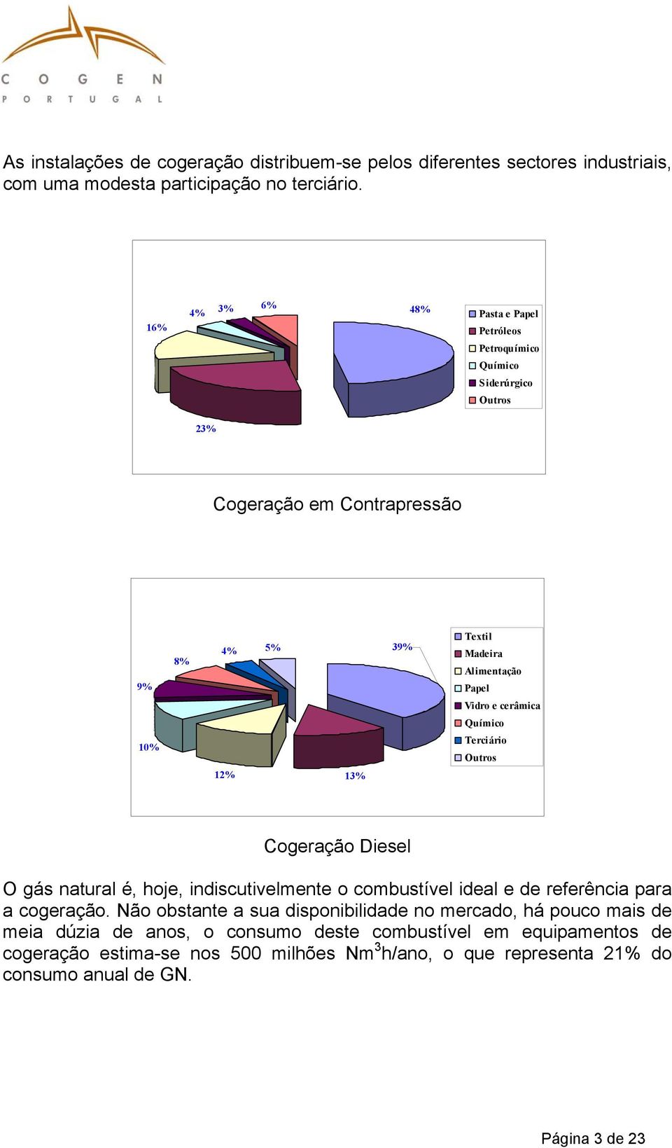 Vidro e cerâmica Químico Terciário Outros Cogeração Diesel O gás natural é, hoje, indiscutivelmente o combustível ideal e de referência para a cogeração.