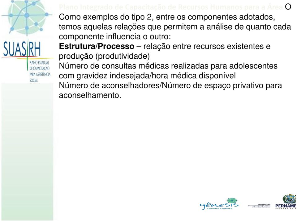 Estrutura/Processo relação entre recursos existentes e produção (produtividade) Número de consultas médicas