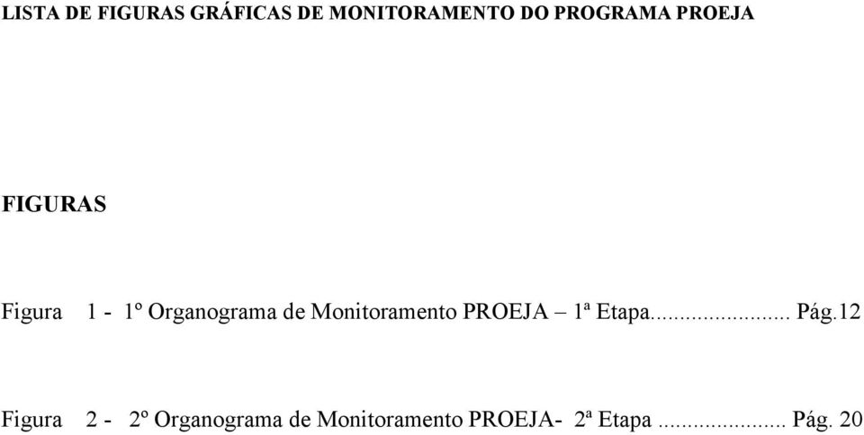 Monitoramento PROEJA 1ª Etapa... Pág.