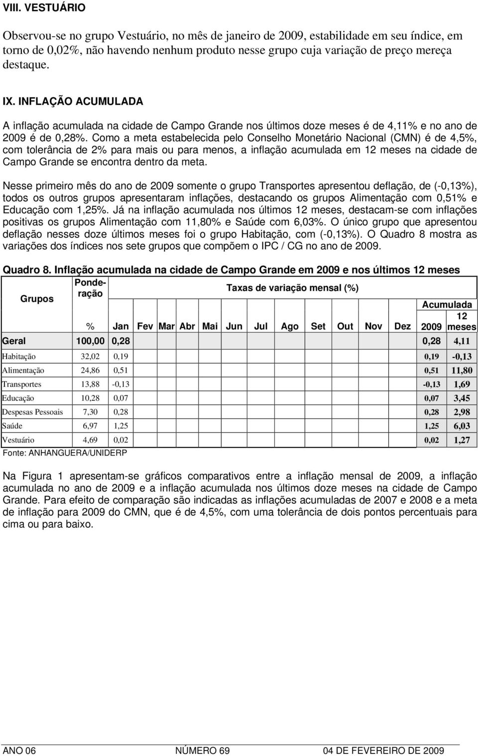 Como a meta estabelecida pelo Conselho Monetário Nacional (CMN) é de 4,5%, com tolerância de 2% para mais ou para menos, a inflação acumulada em 12 meses na cidade de Campo Grande se encontra dentro