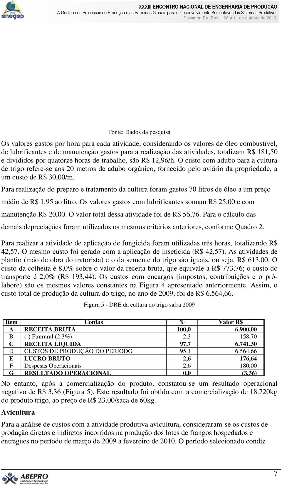 O custo com adubo para a cultura de trigo refere-se aos 20 metros de adubo orgânico, fornecido pelo aviário da propriedade, a um custo de R$ 30,00/m.