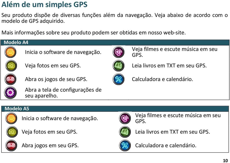 Veja filmes e escute música em seu GPS. Leia livros em TXT em seu GPS. Modelo A5 Abra os jogos de seu GPS. Abra a tela de configurações de seu aparelho.