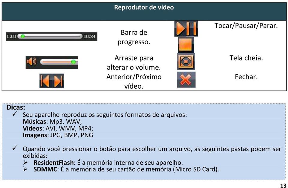 Dicas: Seu aparelho reproduz os seguintes formatos de arquivos: Músicas: Mp3, WAV; Vídeos: AVI, WMV, MP4; Imagens: