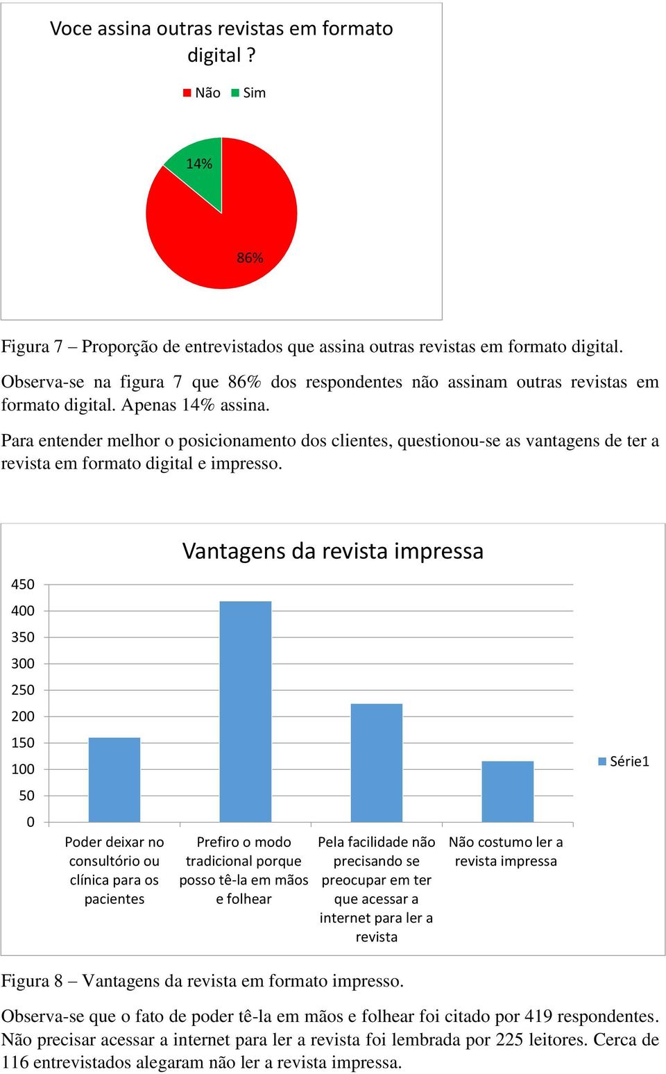 Para entender melhor o posicionamento dos clientes, questionou-se as vantagens de ter a revista em formato digital e impresso.