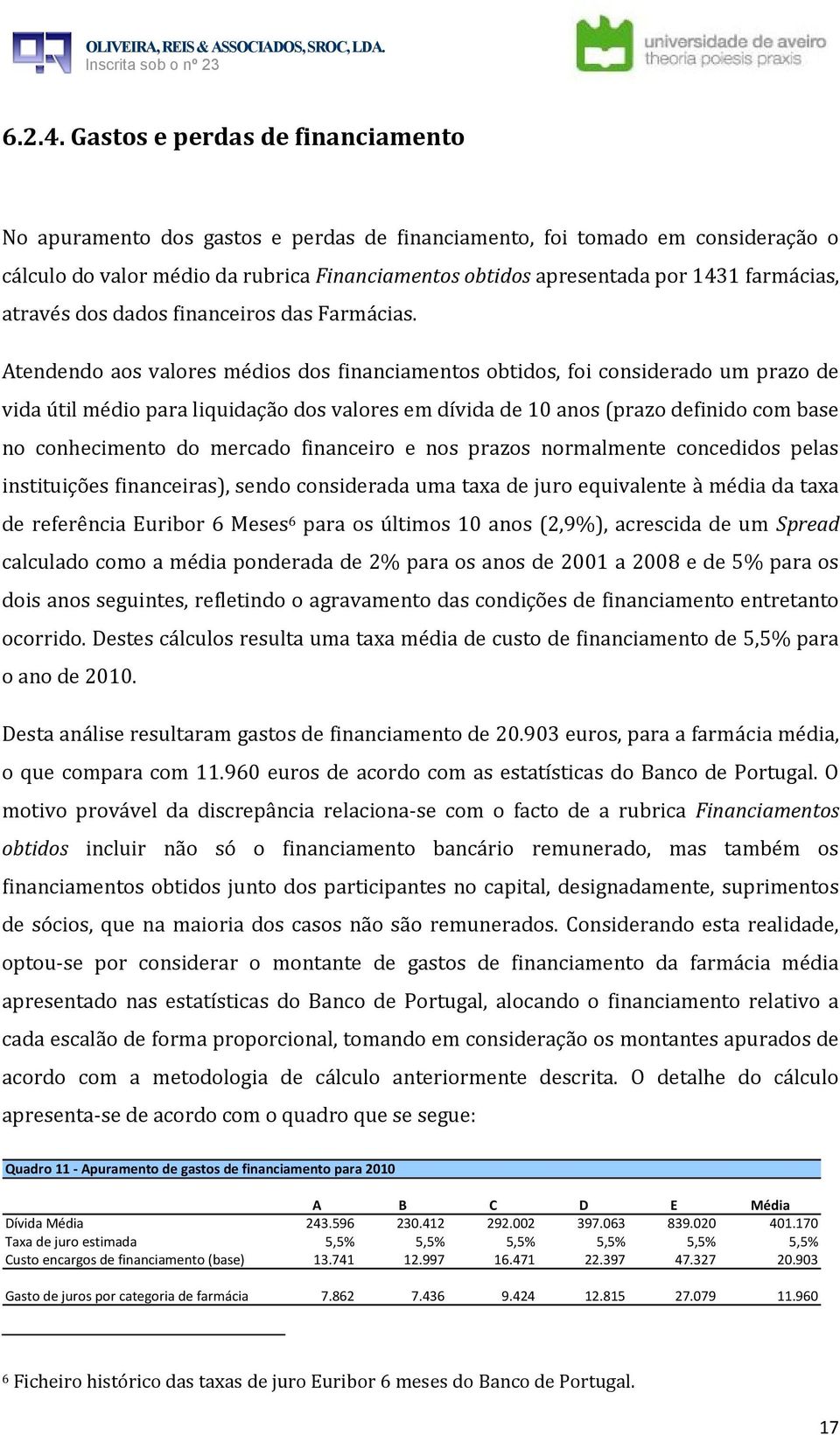 farmácias, através dos dados financeiros das Farmácias.