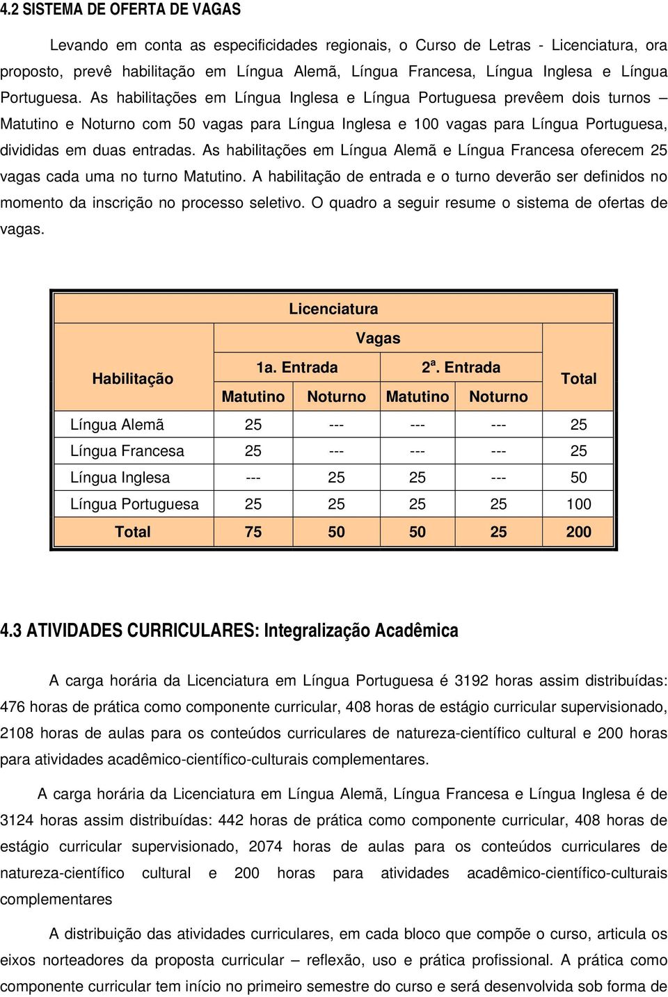 As habilitações em Língua Inglesa e Língua Portuguesa prevêem dois turnos Matutino e Noturno com 50 vagas para Língua Inglesa e 100 vagas para Língua Portuguesa, divididas em duas entradas.