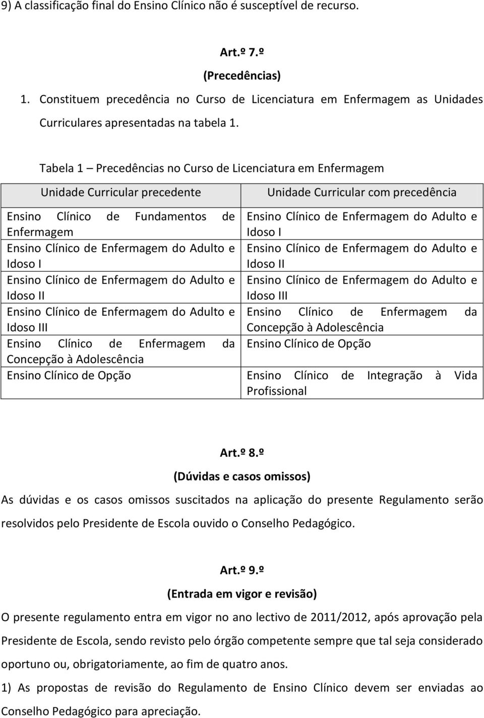 Tabela 1 Precedências no Curso de Licenciatura em Enfermagem Unidade Curricular precedente Unidade Curricular com precedência Ensino Clínico de Fundamentos de Enfermagem Idoso I Idoso I Idoso II