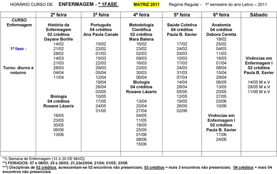 Ceretta 18/02 25/02 04/03 11/03 18/03 01/04 08/04 15/04 29/04 06/05 13/05 20/05 27/05 03/06 10/06 Vivências em I 17/06 24/06 Vivências em I 14/05 M e V 28/05 M e V 11/06 M e V *1) Semana de (12 A 20