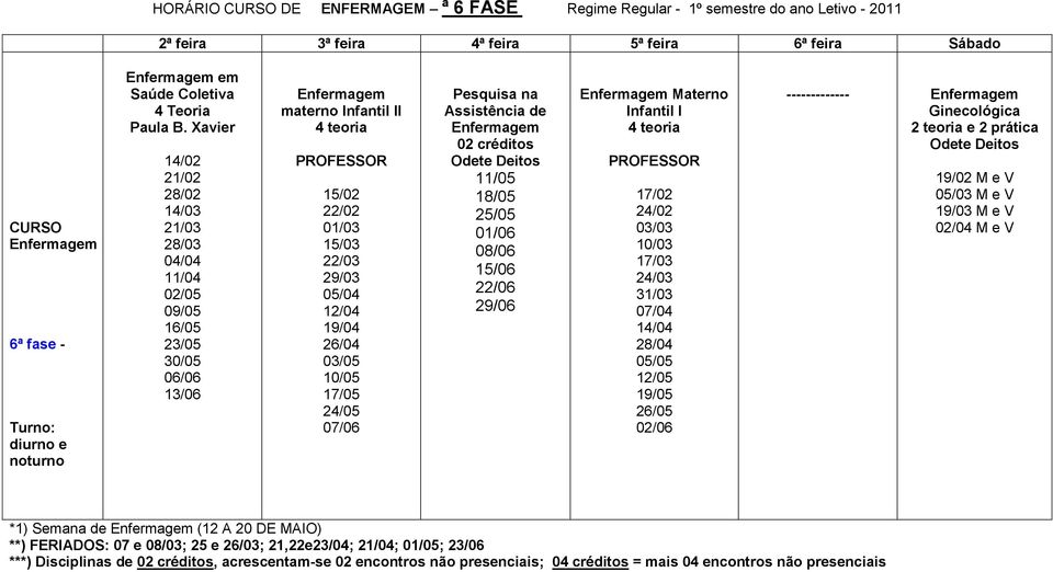 ---- Ginecológica 2 teoria e 2 prática 19/02 M e V 05/03 M e V 19/03 M e V 02/04 M e V *1) Semana de (12 A 20 DE MAIO) **) FERIADOS: 07 e 08/03;