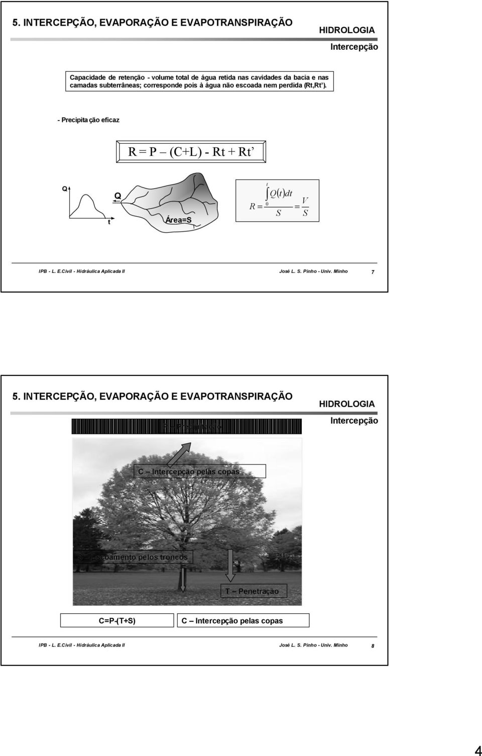 - Precipitação eficaz R = P (C+L) - Rt + Rt Q t Q Área=S R = t 0 ( ) Q t dt V = S S 7 P