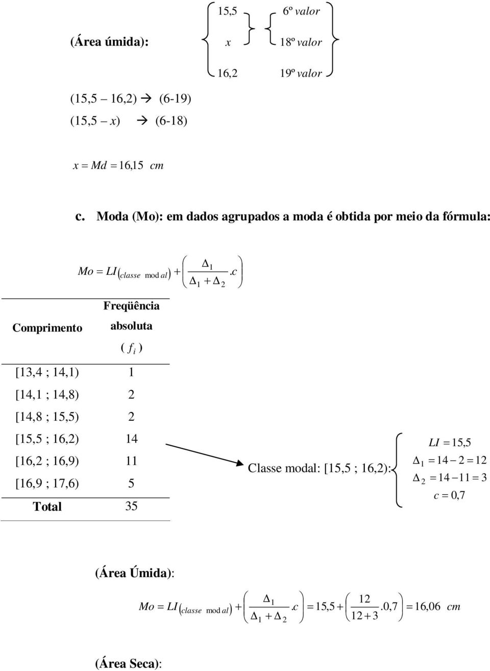 c Freqüêca aboluta ( ) [3,4 ; 4,) [4, ; 4,8) [4,8 ; 5,5) [5,5 ; 6,) 4 [6, ; 6,9) [6,9 ; 7,6)