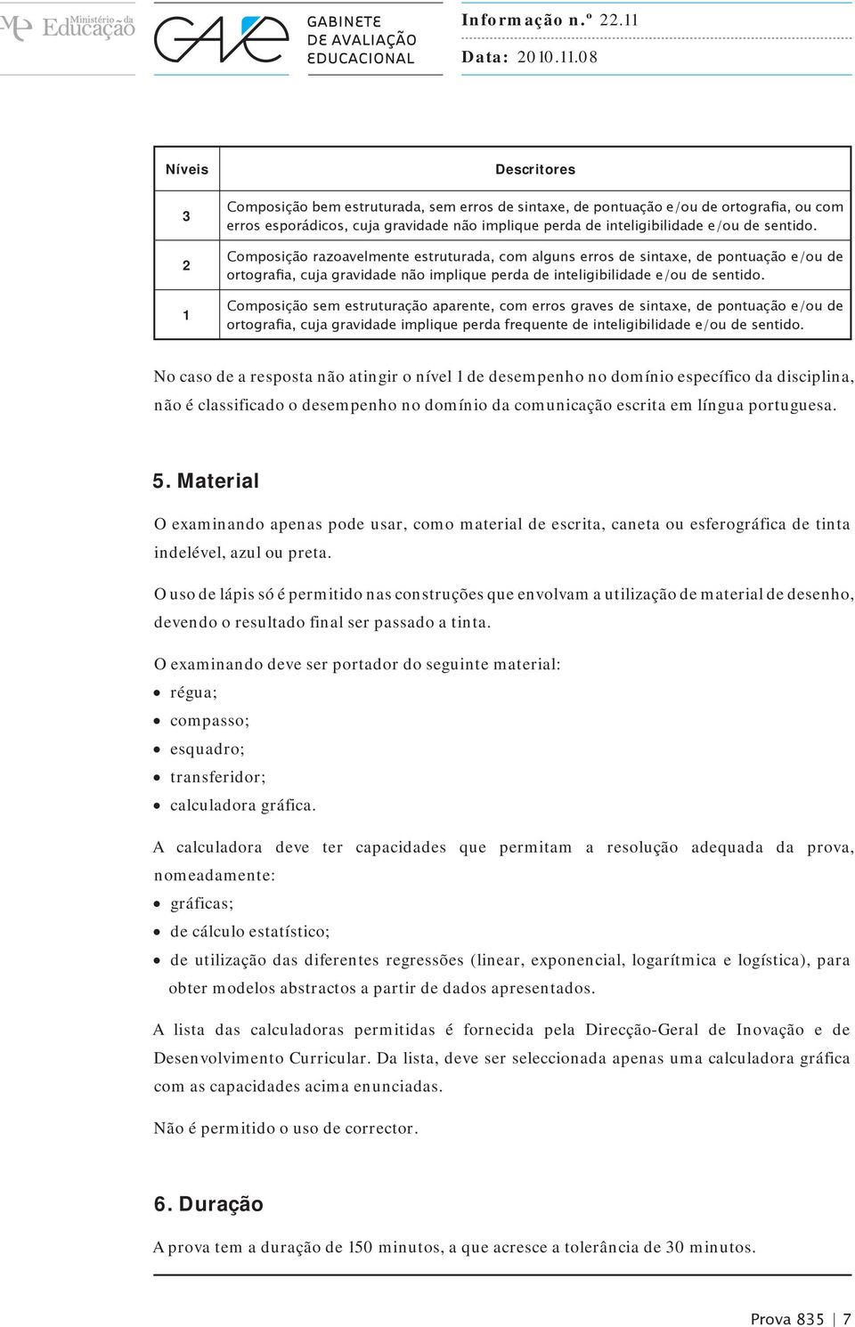 Composição sem estruturação aparente, com erros graves de sintaxe, de pontuação e/ou de ortografia, cuja gravidade implique perda frequente de inteligibilidade e/ou de sentido.