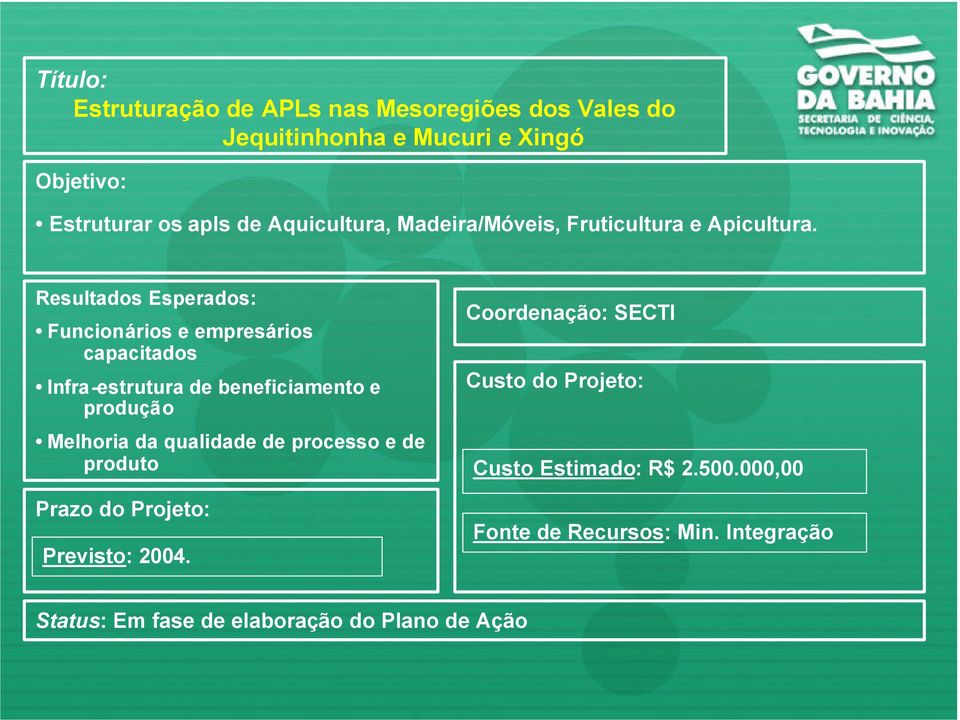 Resultados Esperados: Funcionários e empresários capacitados Infra-estrutura de beneficiamento e produção Melhoria da qualidade