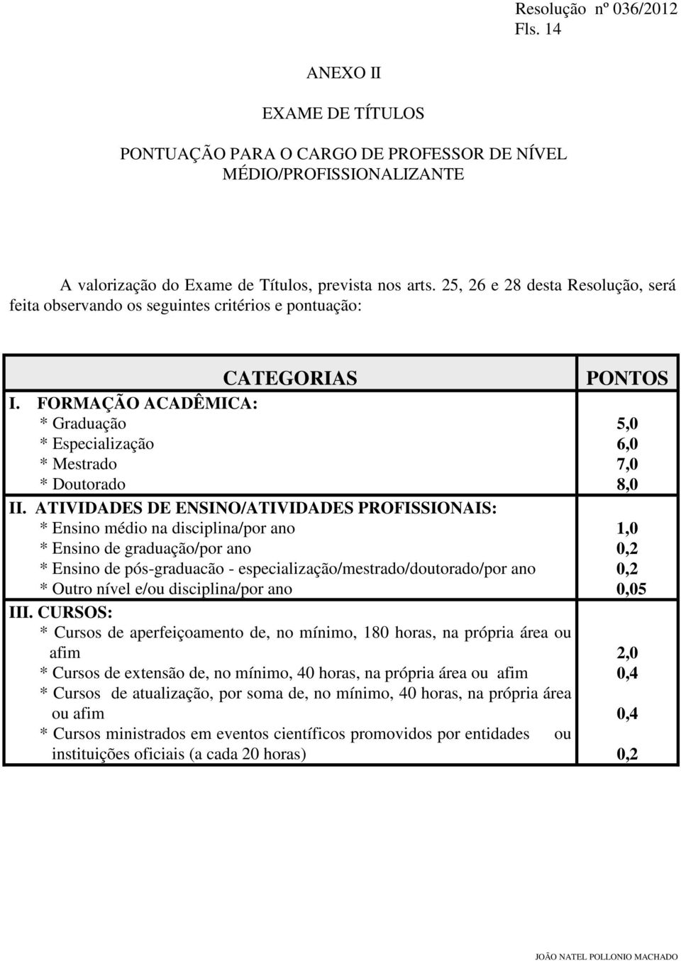 ATIVIDADES DE ENSINO/ATIVIDADES PROFISSIONAIS: * Ensino médio na disciplina/por ano * Ensino de graduação/por ano * Ensino de pós-graduacão - especialização/mestrado/doutorado/por ano * Outro nível