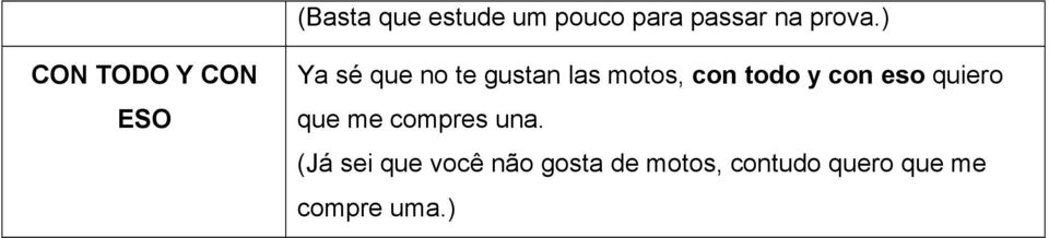 con todo y con eso quiero que me compres una.