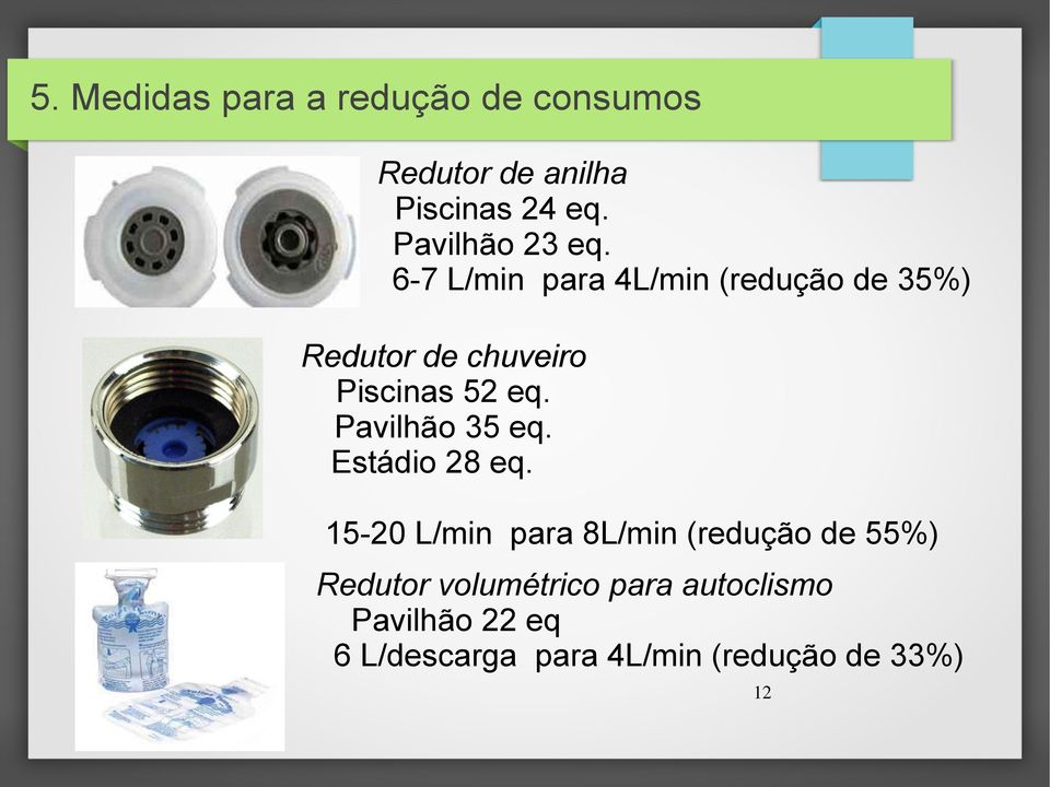 6-7 L/min para 4L/min (redução de 35%) Redutor de chuveiro Piscinas 52 eq.