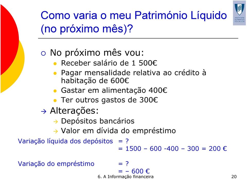 600 Gastar em alimentação 400 Ter outros gastos de 300 Alterações: Depósitos bancários Valor em