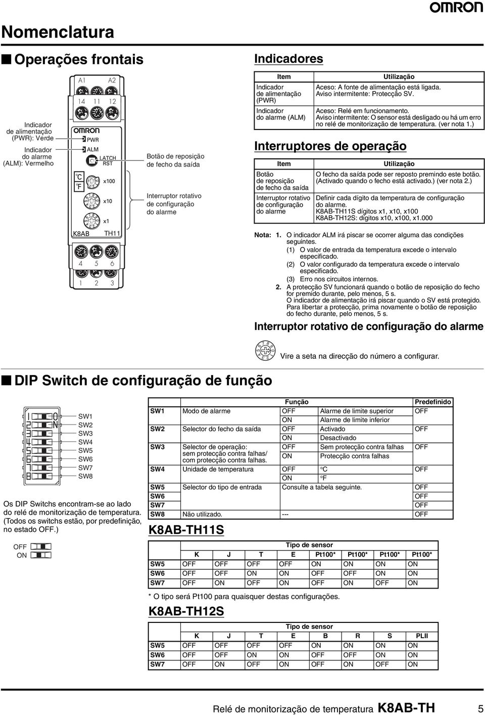 Aviso intermitente: O sensor está desligado ou há um erro no relé de monitorização. (ver nota 1.