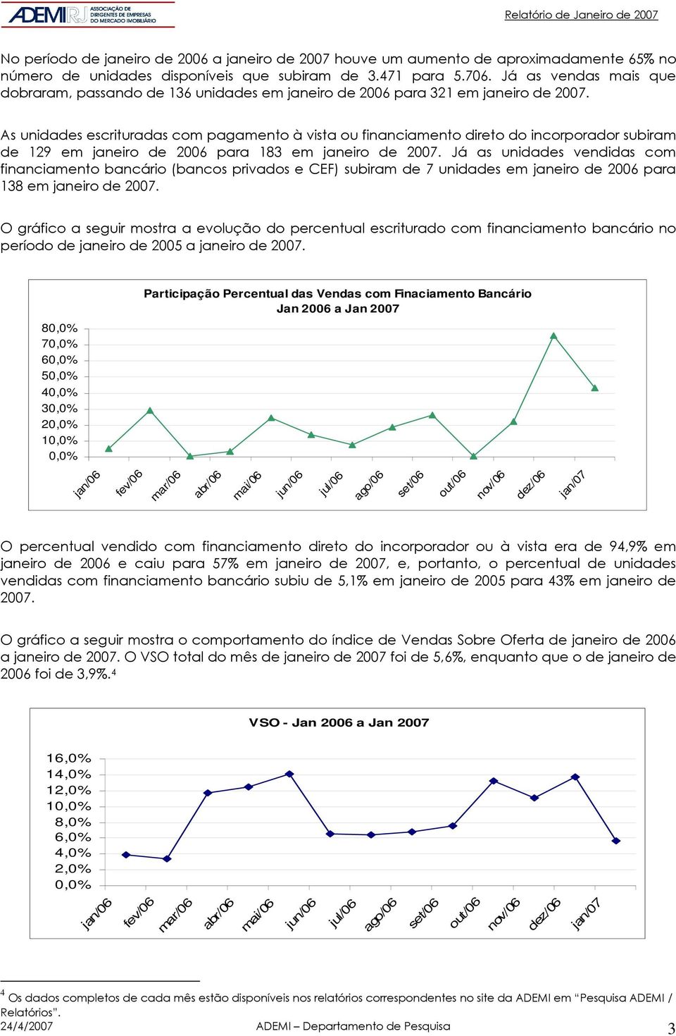 As unidades escrituradas com pagamento à vista ou financiamento direto do incorporador subiram de 129 em janeiro de 26 para 183 em janeiro de 27.