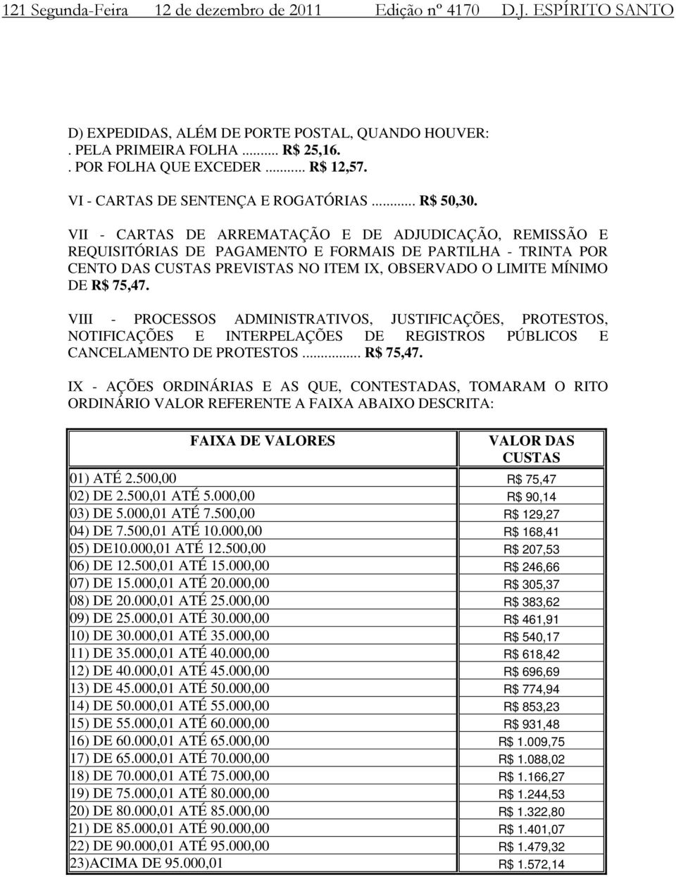 VII - CARTAS DE ARREMATAÇÃO E DE ADJUDICAÇÃO, REMISSÃO E REQUISITÓRIAS DE PAGAMENTO E FORMAIS DE PARTILHA - TRINTA POR CENTO DAS CUSTAS PREVISTAS NO ITEM IX, OBSERVADO O LIMITE MÍNIMO DE R$ 75,47.