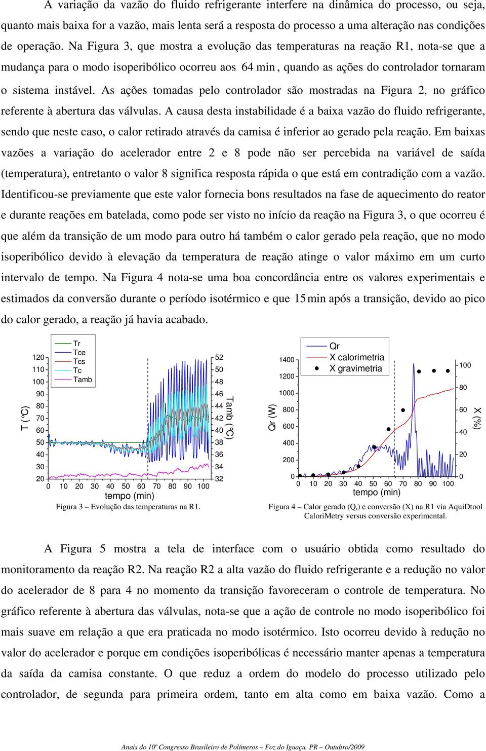 As ações tomadas pelo contolado são mostadas na Figua 2, no gáfico efeente à abetua das válvulas.