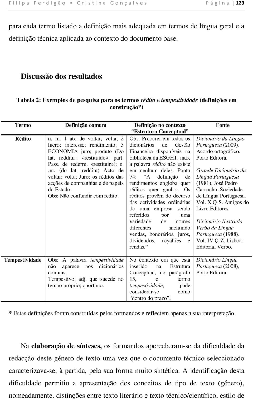 1 ato de voltar; volta; 2 Obs: Procurei em todos os lucro; interesse; rendimento; 3 dicionários de Gestão ECONOMIA juro; produto (Do Financeira disponíveis na lat. redditu-, «restituído», part.