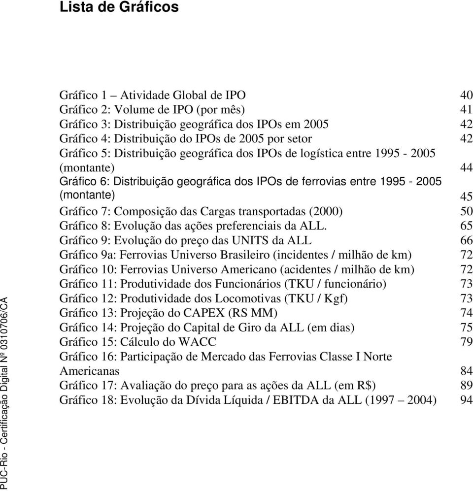 das Cargas transportadas (2000) 50 Gráfico 8: Evolução das ações preferenciais da ALL.