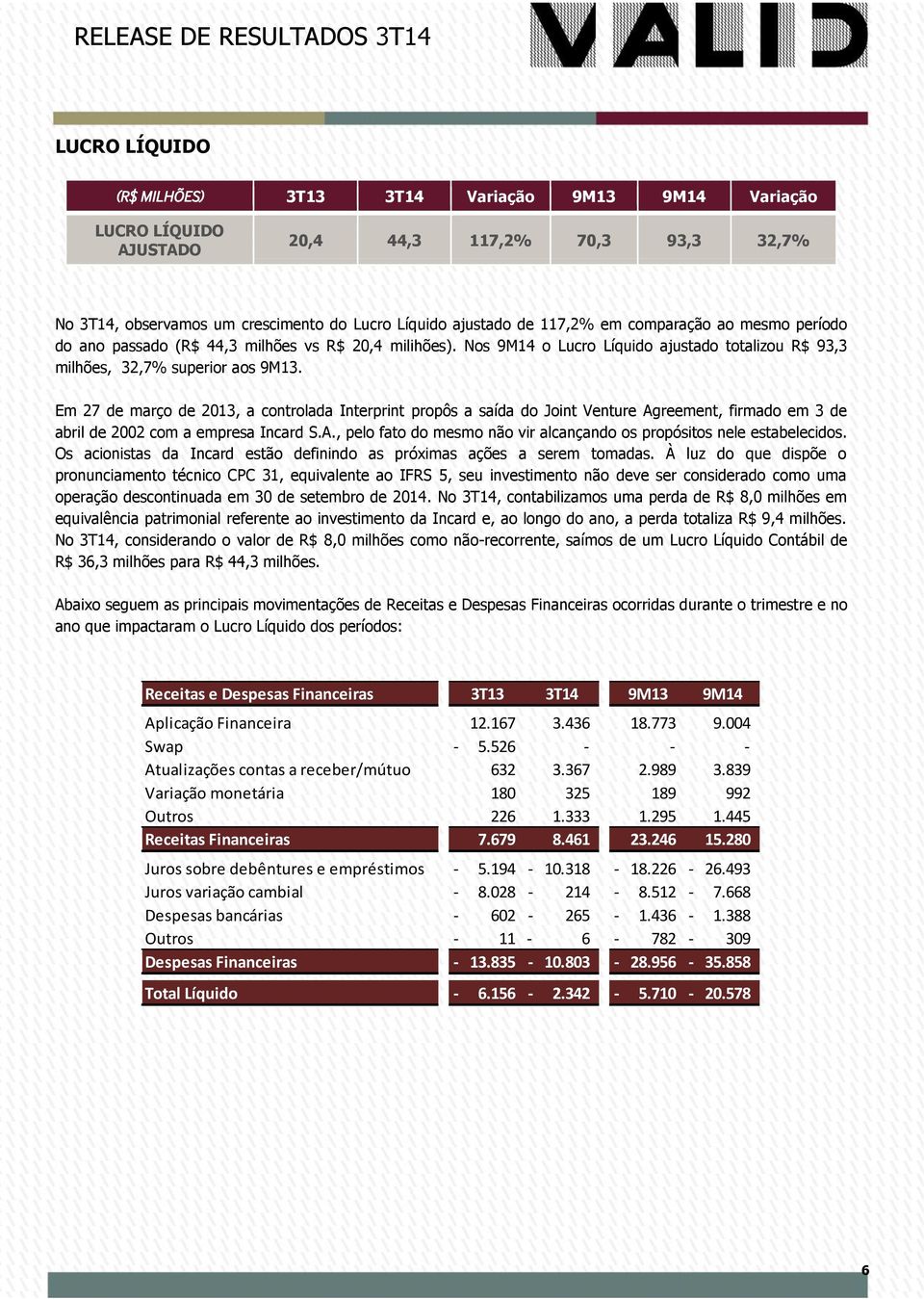 Em 27 de março de 2013, a controlada Interprint propôs a saída do Joint Venture Agreement, firmado em 3 de abril de 2002 com a empresa Incard S.A., pelo fato do mesmo não vir alcançando os propósitos nele estabelecidos.