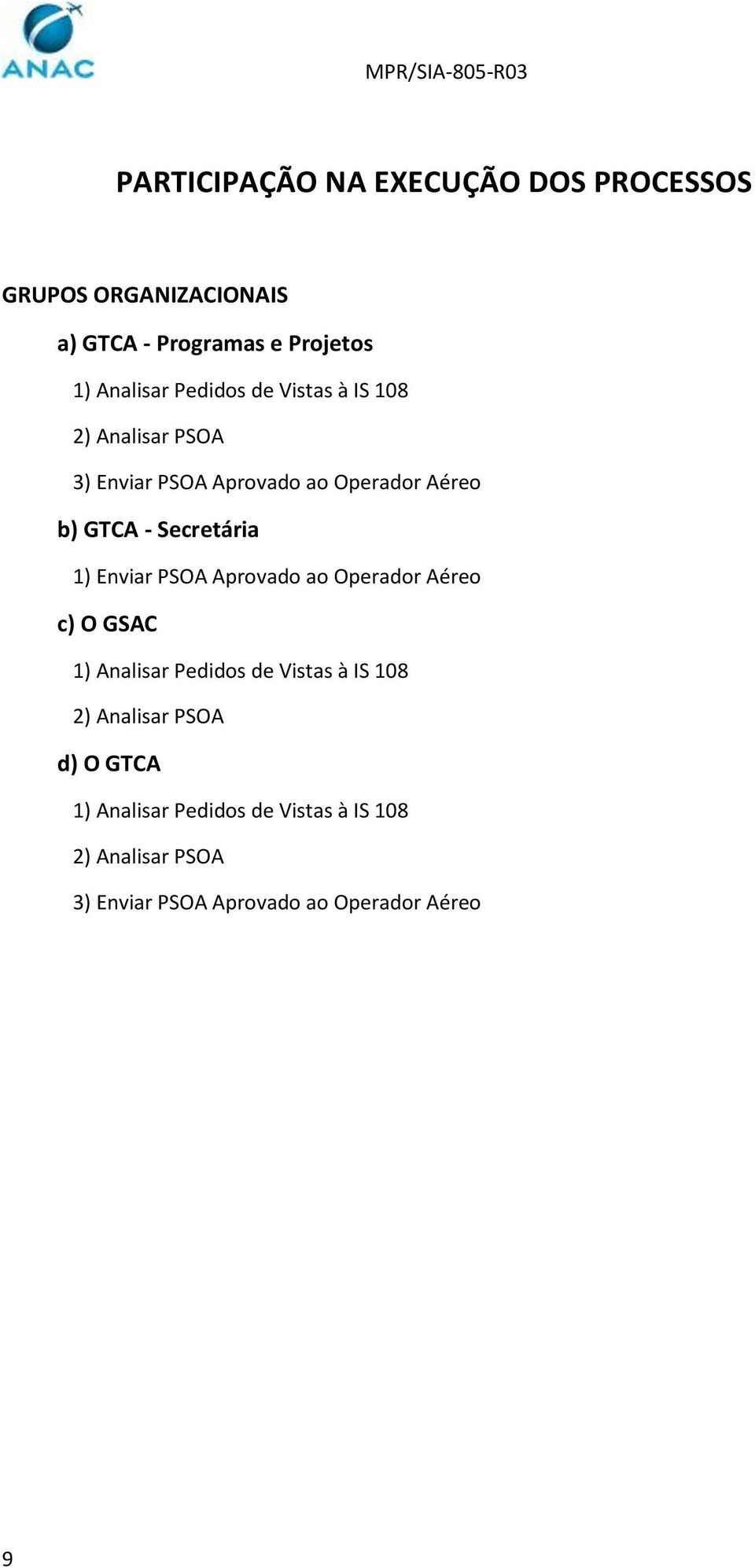 1) Enviar PSOA Aprovado ao Operador Aéreo c) O GSAC 1) Analisar Pedidos de Vistas à IS 108 2) Analisar PSOA