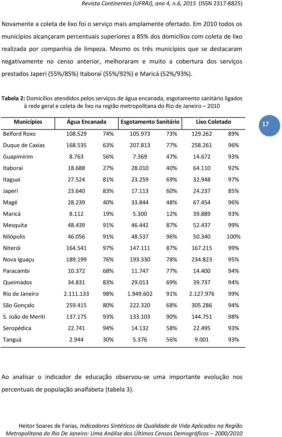 Mesmo os três municípios que se destacaram negativamente no censo anterior, melhoraram e muito a cobertura dos serviços prestados Japeri (55%/85%) Itaboraí (55%/92%) e Maricá (52%/93%).